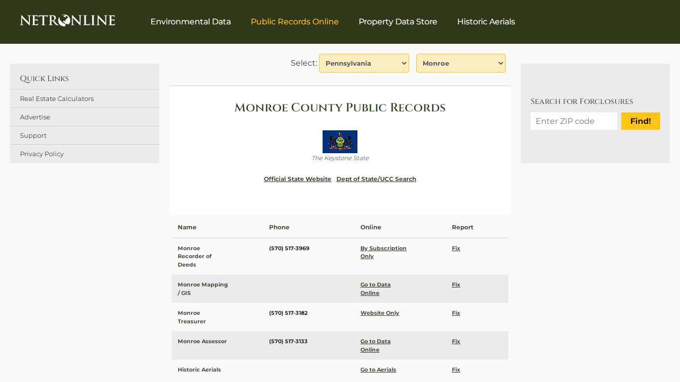 Monroe County Public Records - NETR Online • Monroe